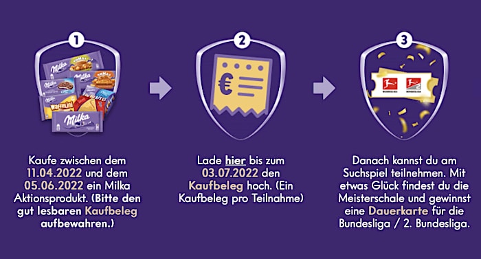 MILKA Gewinnspiel: 25.000 Euro in Gold oder Bundesliga Dauerkarten gewinnen