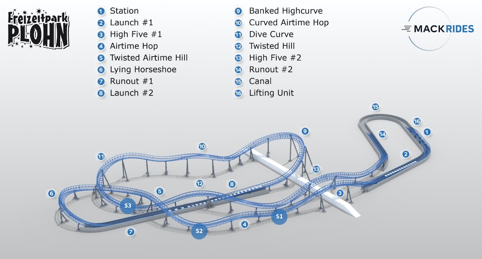 Freizeitpark Plohn stellt Pläne für „Multi Launch Water Coaster“ vor