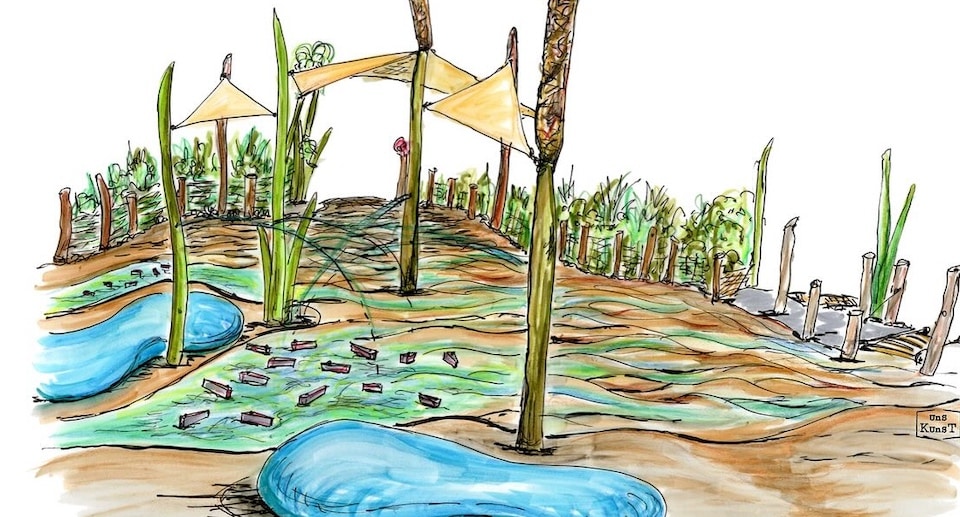 Ketteler Hof Wasserspielplatz Saison 2025 Entwurf Skizze 03